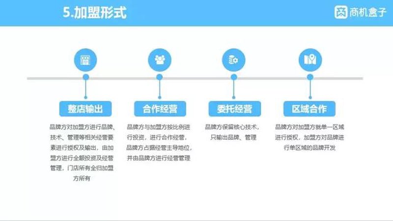 食堂承包：选择专业服务商还是内部管理？