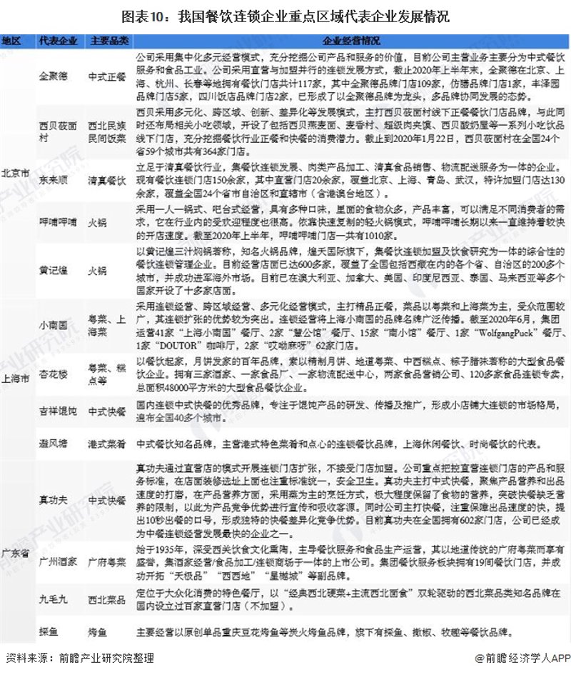 企业食堂托管：让美食与效率共舞